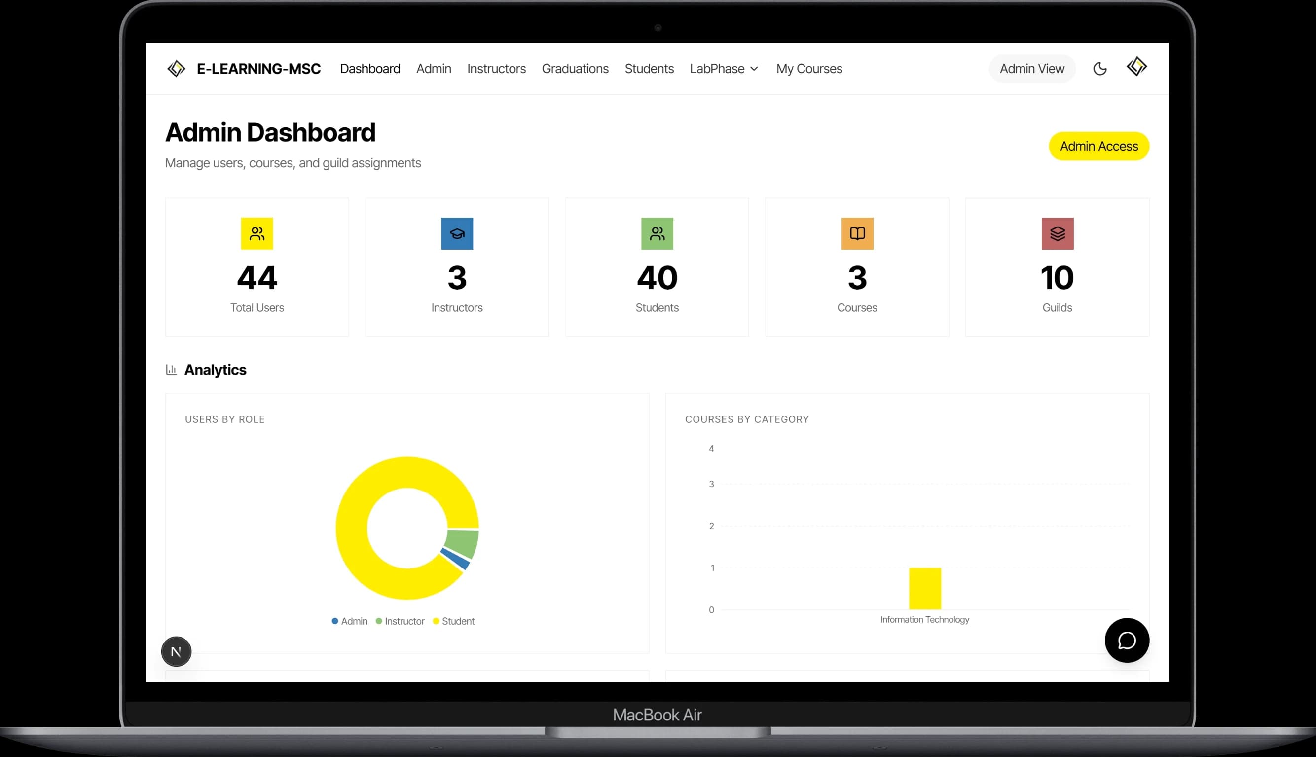 e-learning-msc desktop platform